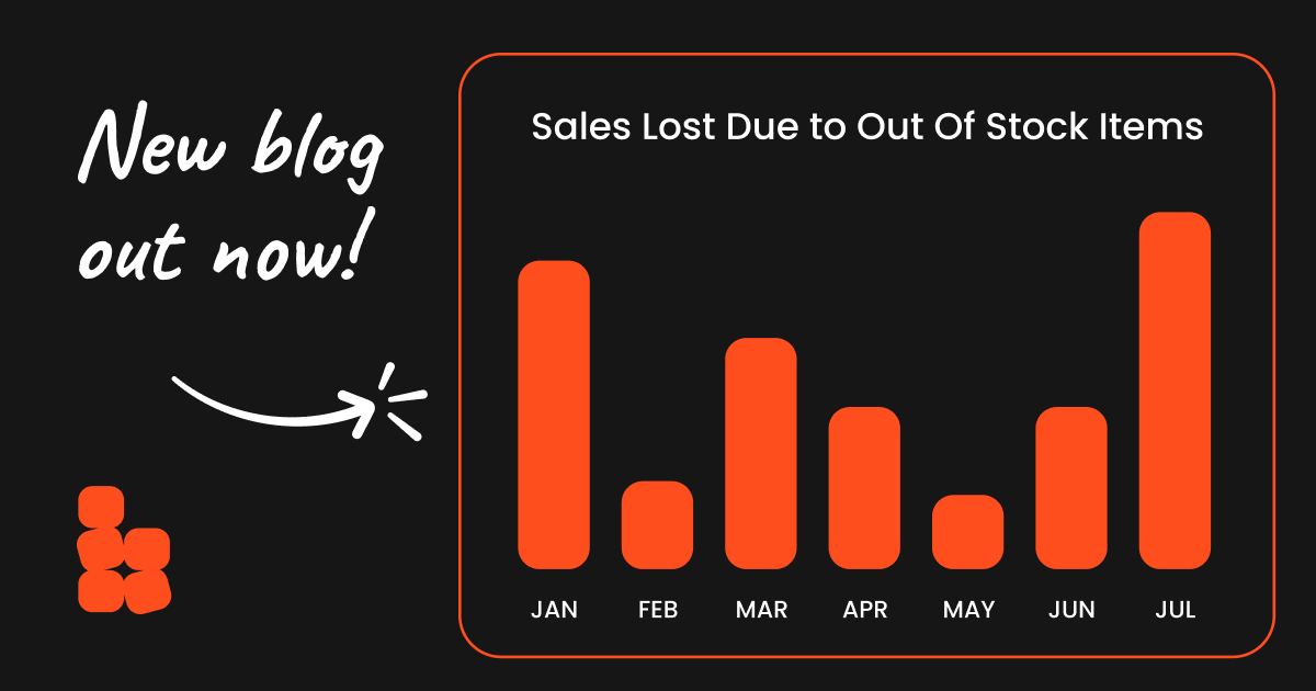 Bundle social header for Demand Forecasting